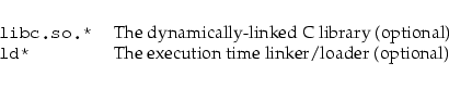 \begin{longtable}[l]{l l}
{\tt {}libc.so.*} & The dynamically-linked C library (...
...\
{\tt {}ld*} & The execution time linker/loader (optional) \\
\end{longtable}